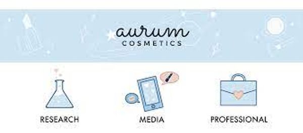 Aurum Cosmetics Logo